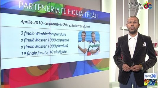 Istoric: Partenerii lui Horia Tecău. Cu cine a avut cele mai bune rezultate