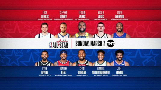 S-au stabilit echipele de la All Star Game. LeBron James şi Kevin Durant, căpitani la evenimentul din 7 martie