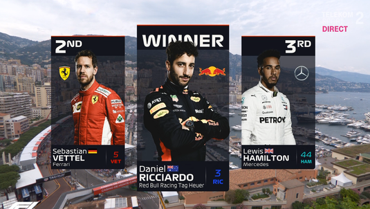 VIDEO | Ricciardo câştigă Marele Premiu al statului Monaco! Vettel s-a clasat pe 2