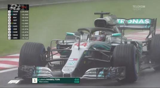 VIDEO | Hamilton se pregăteşte o nouă victorie în Formula 1. Învingătorul din Germania va pleca din pole-position în Ungaria