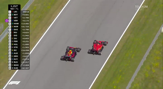 VIDEO | MP al Austriei la Formula 1. Verstappen câştigă cursa după ce recuperează incredibil, Hamilton doar pe 5 