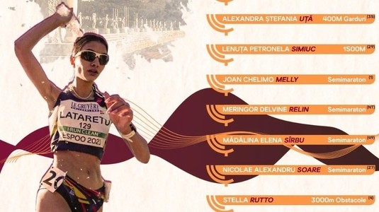 Maria Diana Lătăreţu, locul 28 în proba de 20 km marş, la CE de la Roma