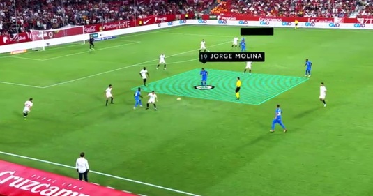 VIDEO | Analiza tactica a lui Getafe, echipa care a surprins La Liga în acest sezon. Cum a fost posibilă minunea