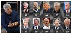 Mircea Lucescu a văzut topul cu cei mai titraţi antrenori din istoria fotbalului: ”Sunt încă pe locul 2. Promovările nu de pe locul 2 sau 3” | EXCLUSIV