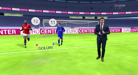 EURO CENTER | Ne pregătim pentru super derby-ul Man. United - Chelsea! Lukaku şi Hazard, puşi faţă în faţă