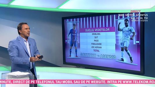 VIDEO | El Clasico 2018: Coutinho vs Asensio. Duelul vedetelor în analiza lui Basarab Panduru
