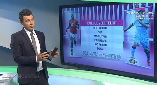 VIDEO | Duelul atacanţilor din Manchester City - Manchester United: Aguero Vs Lukaku. Ce note au primit cei doi
