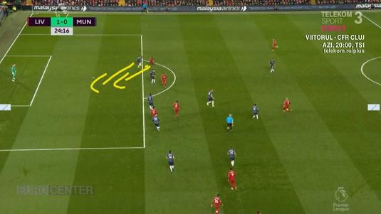 VIDEO | Analiza primului gol al lui Liverpool din meciul cu Manchester United. Cum a fost făcută KO apărarea "diavolilor" 