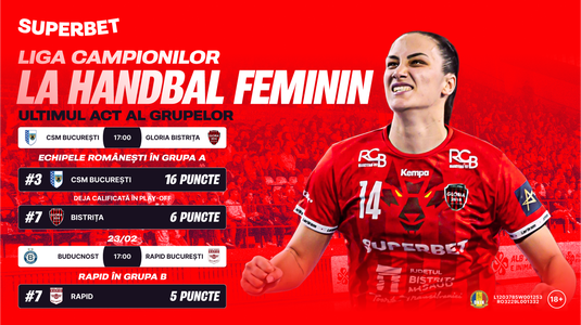 Liga Campionilor la handbal feminin: în linie dreaptă spre primăvara europeană