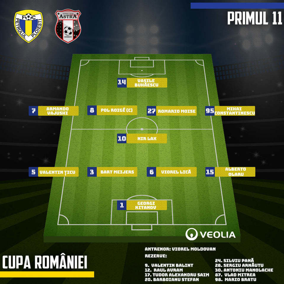 //i0.1616.ro/media/581/3142/38111/20038258/2/petrolul-echipa.jpg