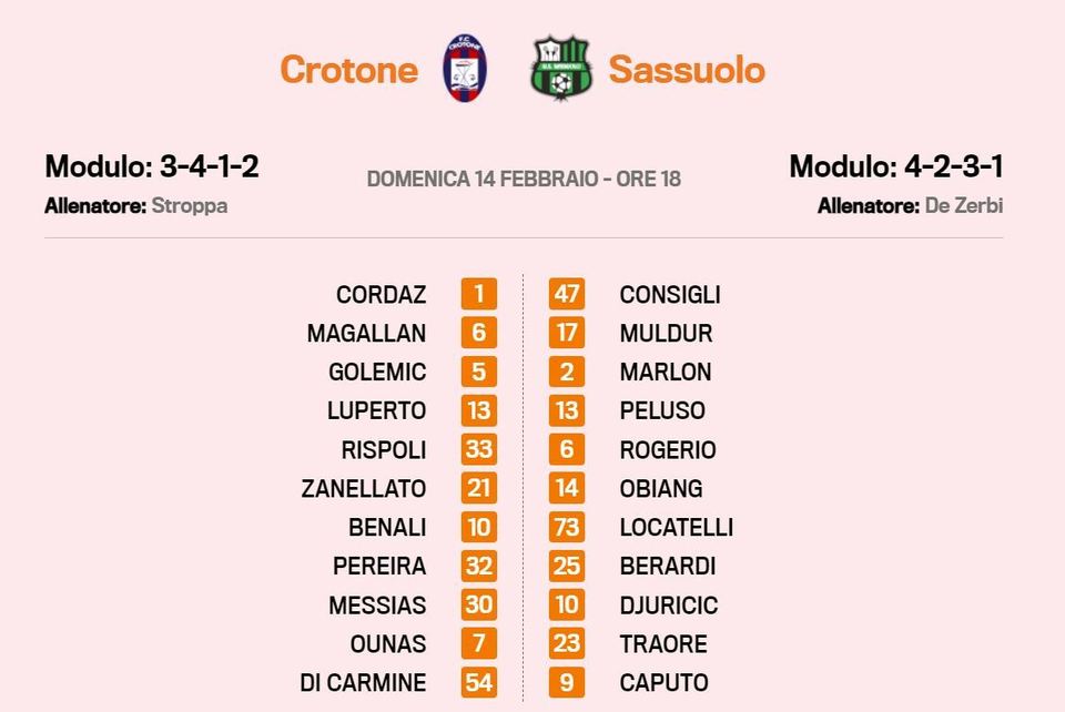 //i0.1616.ro/media/581/3142/38112/19970245/4/crotone-sassuolo.jpg