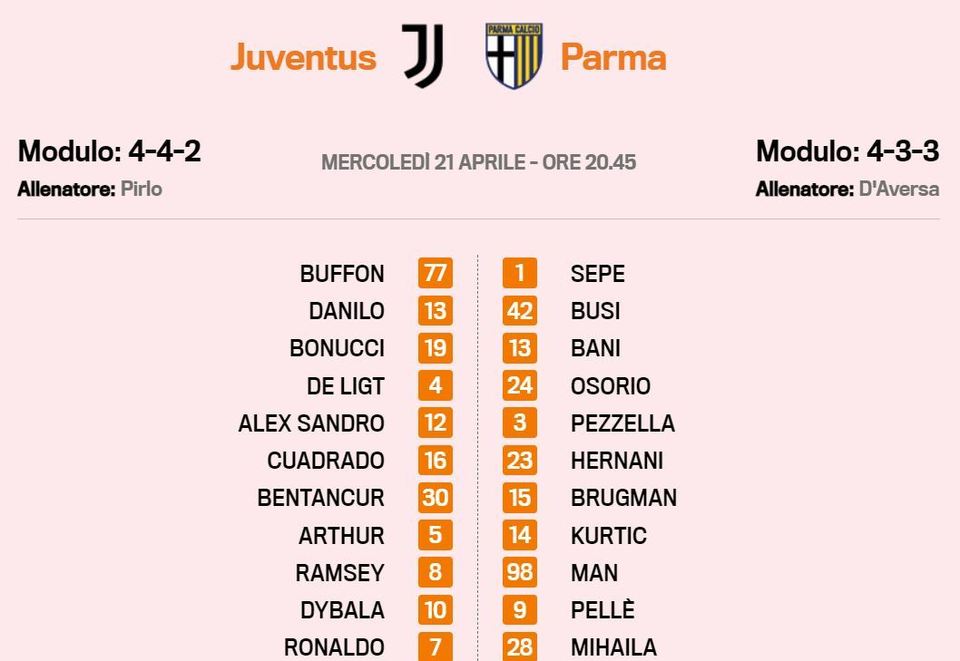 //i0.1616.ro/media/581/3142/38112/20129776/3/echipe-juve-parma.jpg