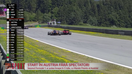 VIDEO | Data la care ar putea debuta Formula 1 în 2020! Marele Premiu al Austriei, ţinta oficialilor