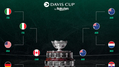 Canada şi Australia vor juca în finala Cupei Davis