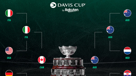 Canada şi Australia vor juca în finala Cupei Davis