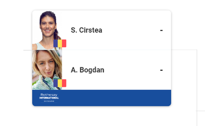 Sorana Cîrstea şi Ana Bogdan se vor înfrunta pentru a doua oară în decurs de mai puţin de o săptămână