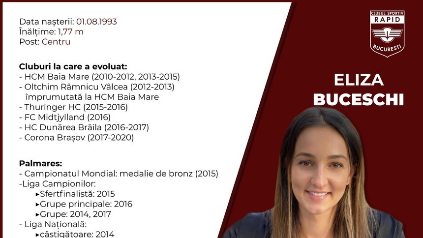 Transfer de marcă în handbalul românesc. Eliza Buceschi, la Rapid