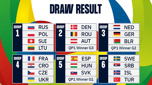 A fost stabilită grupa României în preliminariile CE 2022 de handbal feminin