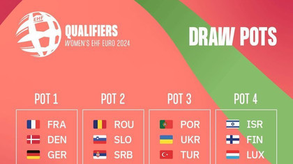 România, în urna a 2-a valorică la tragerea la sorţi a grupelor preliminare CE2024 la handbal feminin