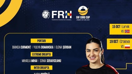 Ovidiu Mihăilă, noul antrenor al României a convocat 20 de jucătoare pentru meciurile din EHF EuroCup, cu Norvegia şi Polonia