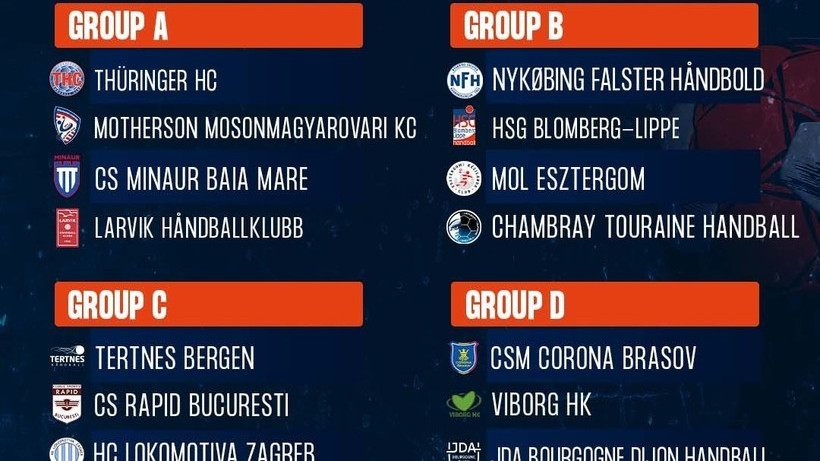 Minaur Baia Mare, Corona Braşov şi Rapid Bucureşti şi-au aflat adversarele din grupele European League