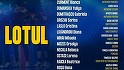 Handbal feminin: Lotul României pentru dubla cu Slovacia, din EHF Euro Cup, competiţie dedicată echipelor deja calificate la CE2026