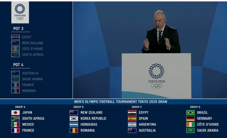 Grupă de vis pentru România la JO 2020! Ne luptăm pentru calificare cu Noua Zeelandă, Honduras şi Coreea de Sud. Programul tricolorilor şi cu cine putem juca în sferturi