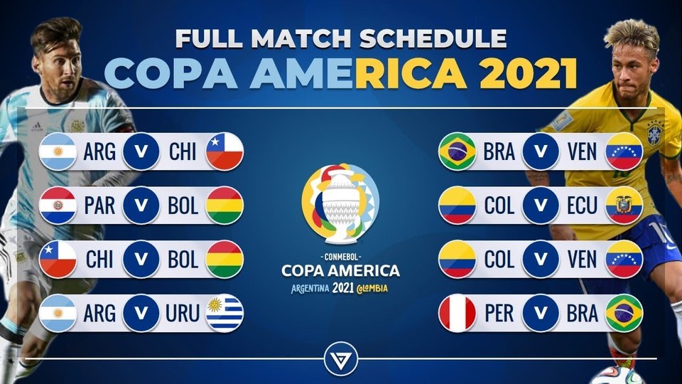 //i0.1616.ro/media/581/3142/38127/20225392/2/copa-america-meciuri.jpg