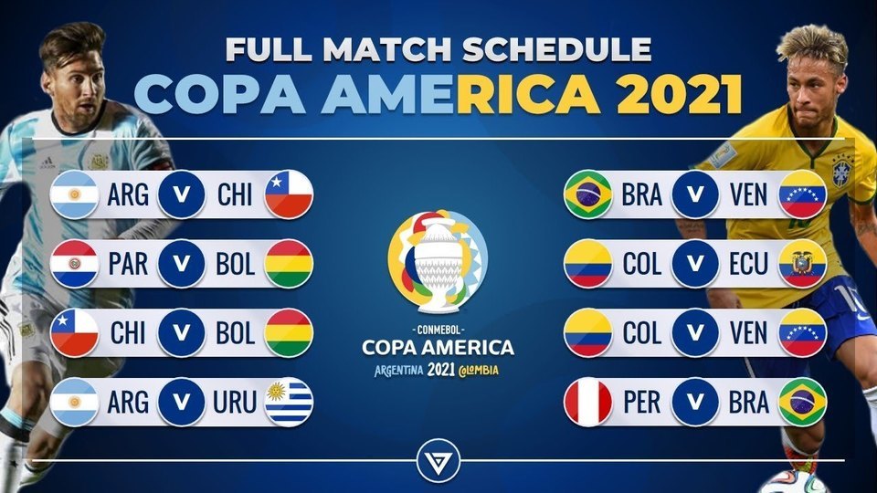 //i0.1616.ro/media/581/3142/38127/20227802/2/copa-america-meciuri.jpg