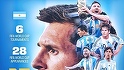 „Legendă”, „Zeu”, „Incredibil”: reacţiile presei internaţionale după recordul lui Lionel Messi la Cupa Mondială