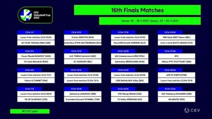 Volei Alba Blaj - Vasas Budapesta, în 16-imile Cupei CEV la volei feminin