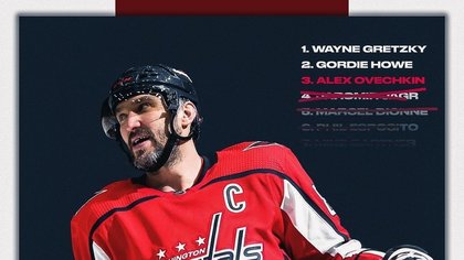 Rusul Alex Ovechkin a urcat pe locul trei în clasamentul celor mai buni marcatori din istoria NHL

