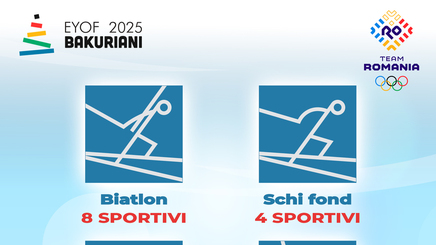 Team Romania va avea 20 de sportivi la Festivalul Olimpic al Tineretului European Bakuriani pentru sporturile de iarnă