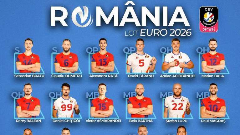 Lotul României pentru europeanul de volei masculin! Primul meci e miercuri, contra Letoniei, în BT Arena din Cluj