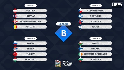 Programul României în Liga Naţiunilor! Debut acasă, cu Irlanda de Nord, pe 4 septembrie