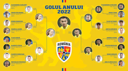 VIDEO | Iustin Răducanu a câştigat trofeul pentru "Golul anului 2022"