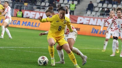 Lotul naţionalei feminine de fotbal a României pentru primul stagiu de pregătire din 2024