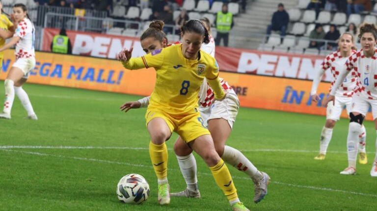 Lotul naţionalei feminine de fotbal a României pentru primul stagiu de pregătire din 2024