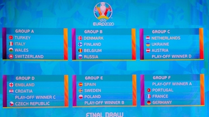 S-au completat grupele EURO 2020: Ungaria întoarce mirculos Islanda, 2-1, şi ajunge în "grupa morţii", Slovacia se califică în prelungiri, Scoţia câştigă seria de penalty-uri în Serbia!