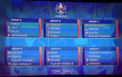 Schimbare importantă anunţată de UEFA pentru EURO 2020! Vom putea vedea mai mulţi jucători de top la lucru