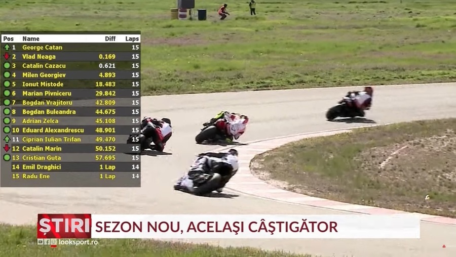 VIDEO | Debut spectaculos de sezon la Moto RC. Toate cursele, în direct pe Look Sport 3 Motors