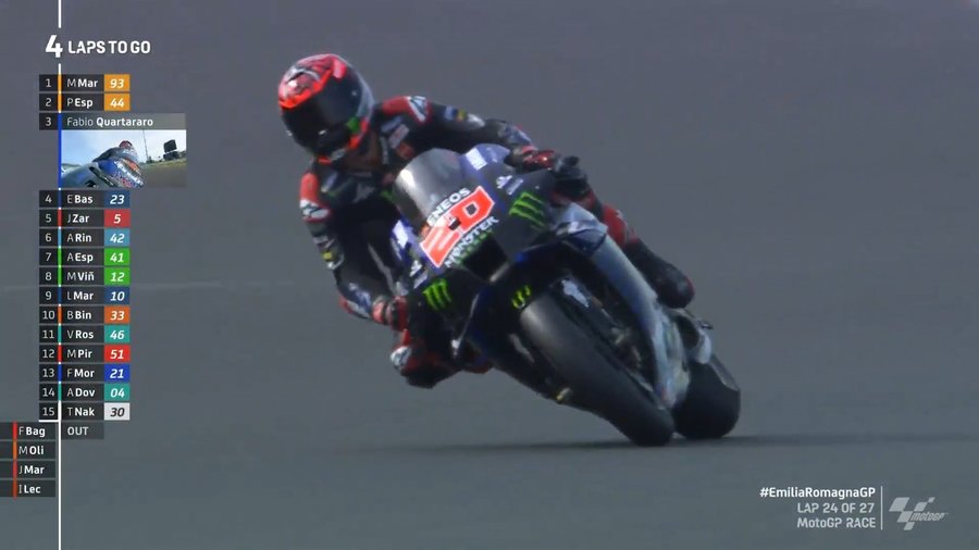 Fabio Quartararo scrie istorie şi devine primul campion francez din istoria MotoGP. Cursă de pus în ramă la Misano
