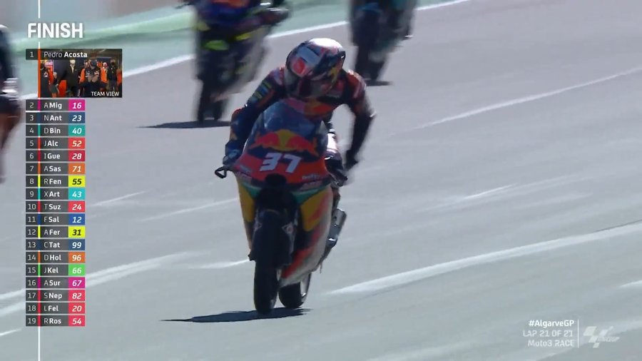 Pedro Acosta profită de abandonul lui Denis Foggia şi devine campion la Moto 3, în sezonul de debut!