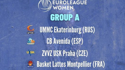 Cine sunt adversarele echipei Sepsi Sf. Gheorghe în grupa A din Euroligă, dacă va câştiga turneul de calificare