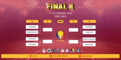 Turneul Final 8 din Cupa României va avea loc la Constanţa, între 11-15 februarie