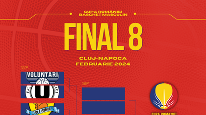 Baschet masculin ǀ Rezultatele tragerii la sorţi din faza Final 8 a Cupei României

