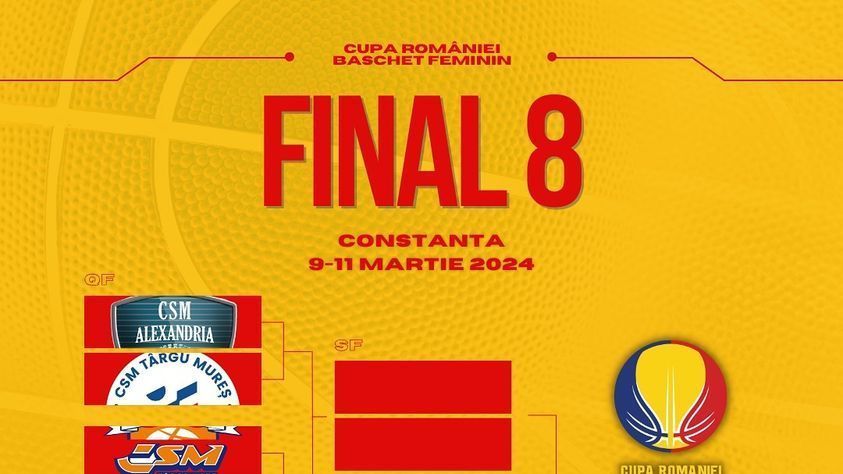 Baschet feminin | Rezultatele tragerii la sorţi în Cupa României, Turneul Final 8


