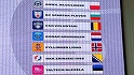 CSO Voluntari şi-a aflat adversarele din grupa B a European North Basketball League