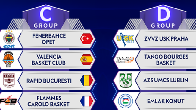 Rapid şi Universitatea Cluj vor reprezenta România în Euroliga şi FIBA EuroCup la baschet feminin