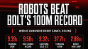 Roboţii chinezi au doborât recordul mondial al lui Usain Bolt la 100 de metri